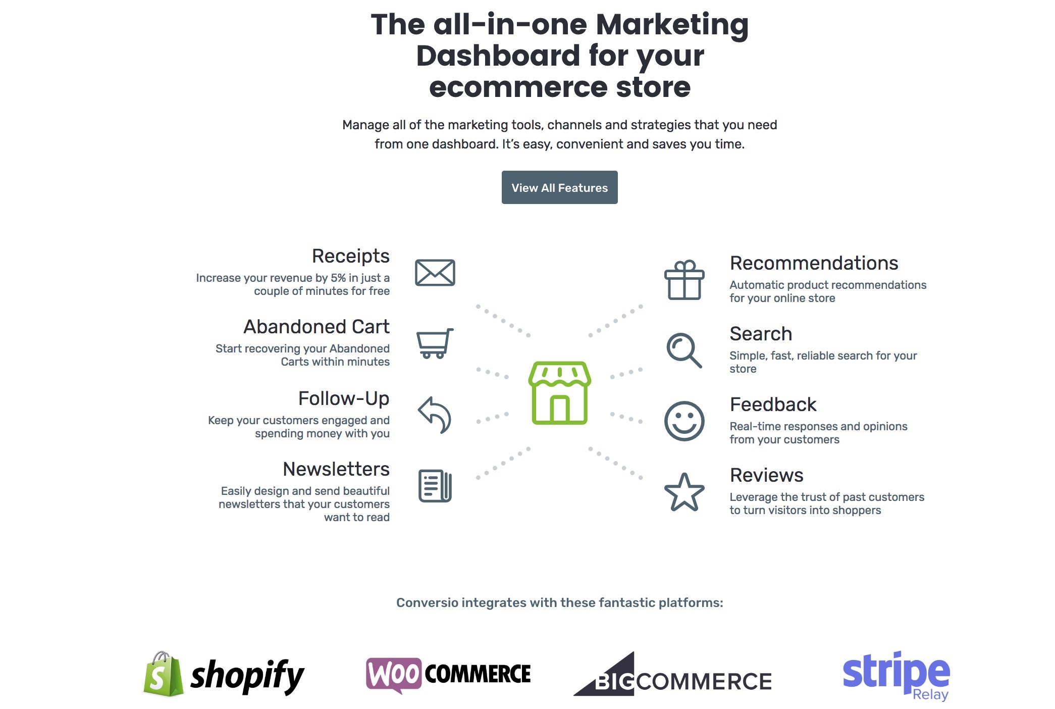 all in one dashboard