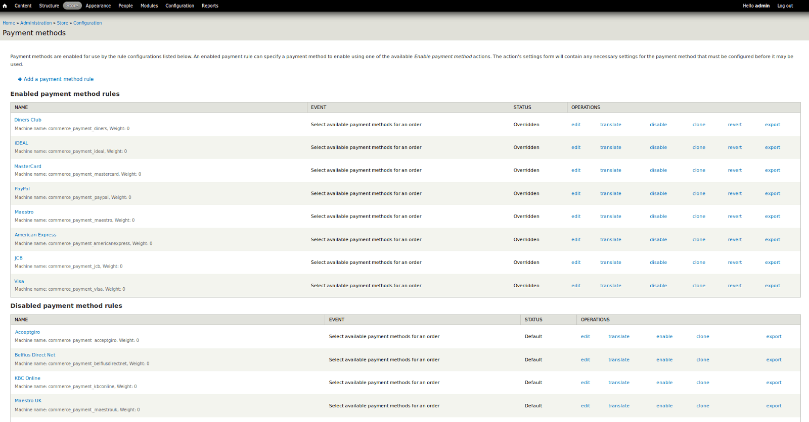 drupal ecommerce