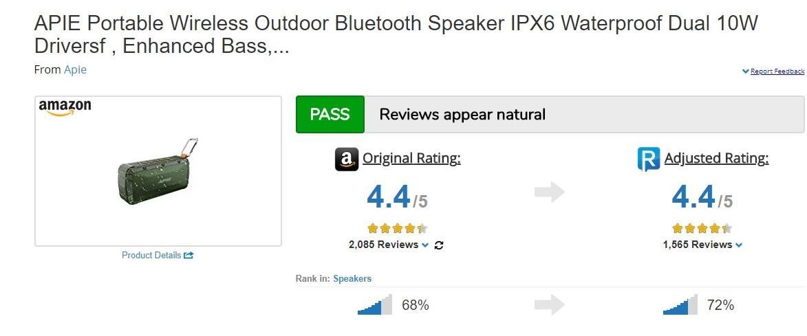 ReviewMeta's fake review report.