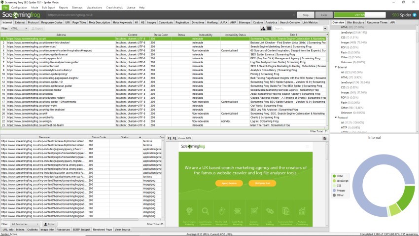Avoid SEO disasters website revamp